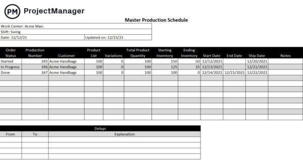 master production schedule template
